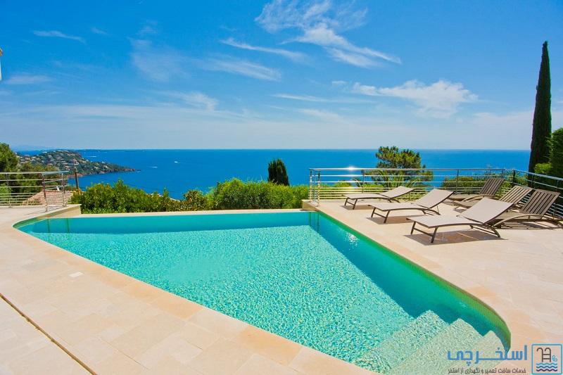 استخر بینهایت